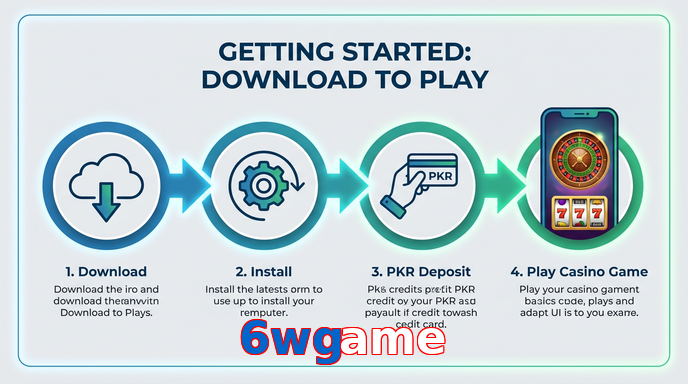 Game list for 6Wgame gamedownload section